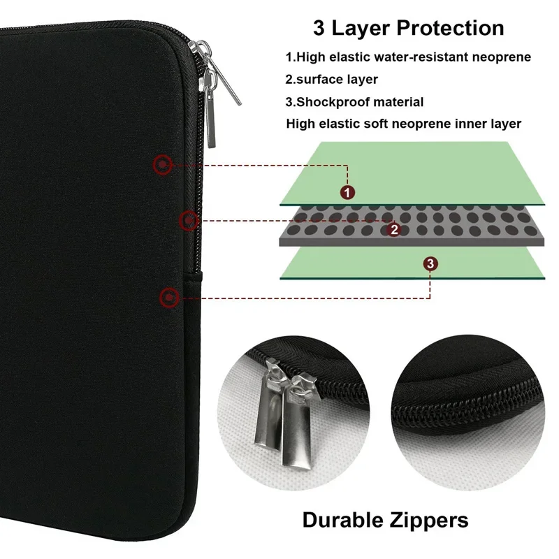 Laptop Bag 11 12 13 15 15.6 In - đánh giá và giá Laptop Backpack 15.6